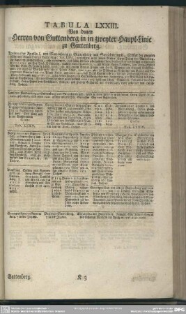 Tabula LXXIII. Von denen Herren von Guttenberg in zweyter Haupt-Linie zu Guttenberg