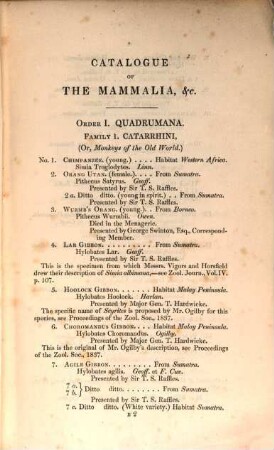 Catalogue of the Mammalia preserved in the museum of the Zoological Society of London