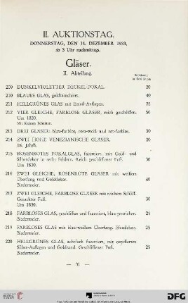 II. Auktionstag: Donnerstag, den 14. Dezember 1933, ab 3 Uhr nachmittags (Nr. 209-429)