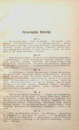 Chronologische Übersicht