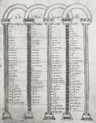 Aldinghofer Evangeliar: Kanontafel