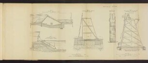 Plate 5. MOVABLE WEIRS. Fig. 1. bis Fig. 7.