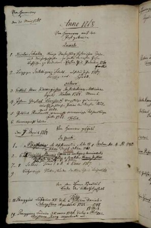 Von Hannover mit der Post gekommen. - Von Hannover geschickt. - Von dem Herrn Syndicus Becke der Bibliothek geschenkt.