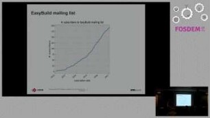 Reproducible HPC Software Installation on Cray Systems with EasyBuild