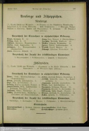 Neusorge und Zschöppichen