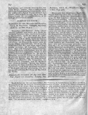 Almanach der Chroniken für das Jahr 1804. Von August von Kotzebue. Leipzig, bey Kummer, 239 S. 12.