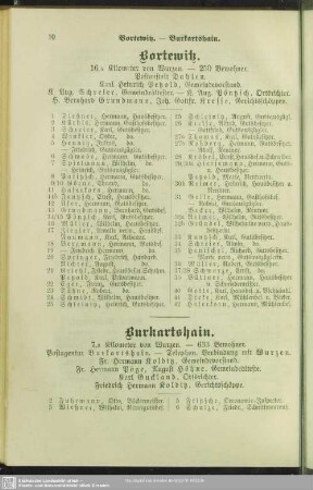 Burkartshain