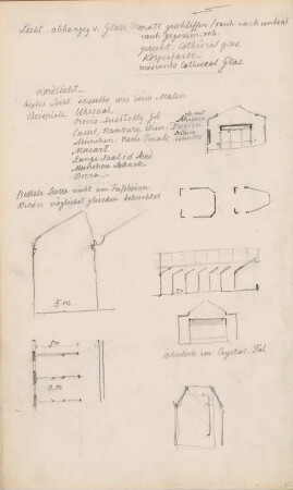 Studien zum Lichteinfall: Details (aus: Skizzenalbum 3)