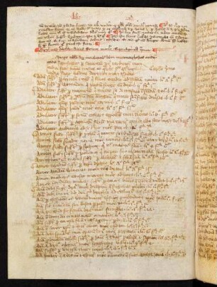 Tabula super moralitatibus Metamorphoseon Ovidii