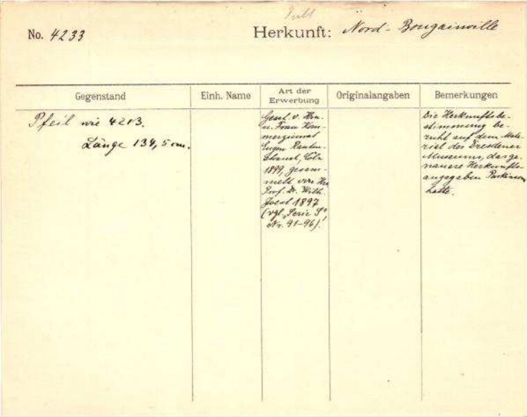 This is a digitised version of a historical document. It reflects the context in which it was created and does not meet today's standards for language that is aware of history and diversity.