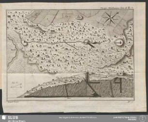 Voyages Métallurgiques Tome II. Pl. 7