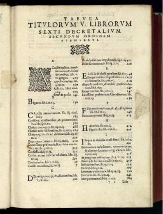 Tabvla titvlorvm v librorvm sexti decretalivm secvndvm ordinem alphabeti