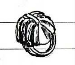 Gerippter Knopf mit Bandöse