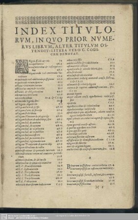 Index Titulorum