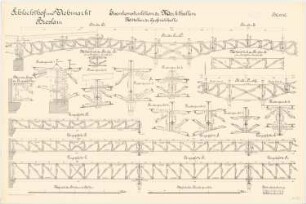 Schlachthof und Viehmarkt, Breslau Eisenkonstruktionen der Markthallen (im Mittelbau der Grossviehhalle): Details. Binder Längspfetten 1:20, Knotenpunkte 1:10