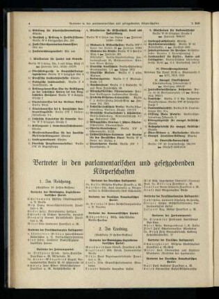 Vertreter in den parlamentarischen und gesetzgebenden Körperschaften
