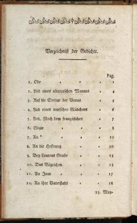 Verzeichniß der Gedichte.
