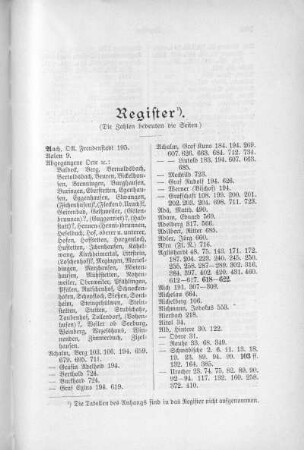 Register. (Die Zahlen bedeuten die Seiten)