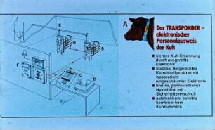 Der Transponder - elektronischer Personalausweis der Kuh