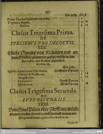 Classis Trigesima Prima. De Speciebus Pro Decoctis