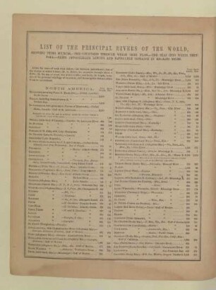 LIST OF THE PRINCIPAL RIVERS OF THE WORLD