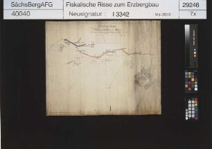 Klemm Erbstolln in Mohorn