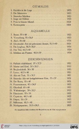Zeichnungen (Nr.14-87)
