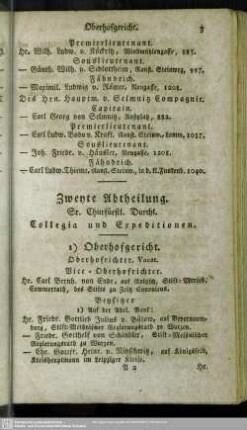 Zweyte Abtheilung. Sr. Churfürstl. Durchl. Collegia und Expeditionen