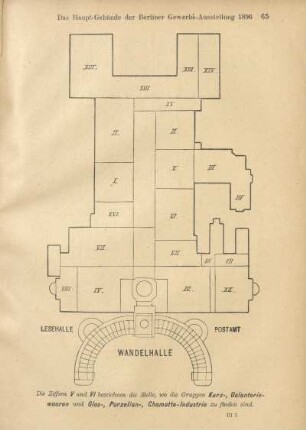 Das Haupt-Gebäude der Berliner Gewerbe-Ausstellung 1896