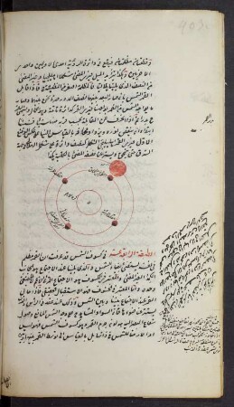 Illustration: S. 403-405