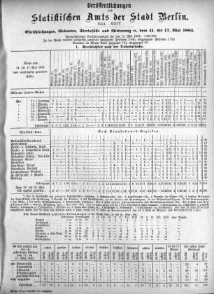 1884,24: 1884. XXIV