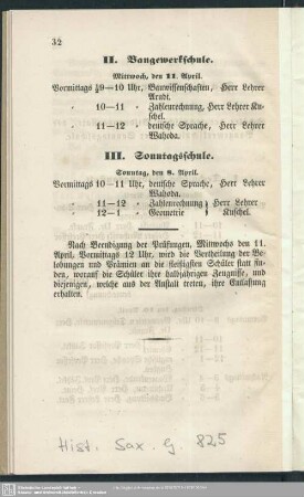 II. Baugewerkschule
