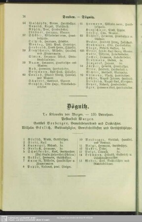 Dögnitz