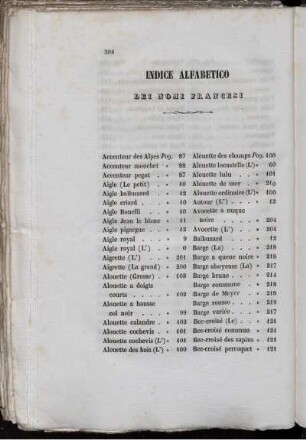 Indice Alfabetico dei nomi Francesi.