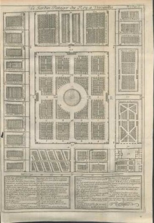 Le Jardin Potager du Roy a Versailles