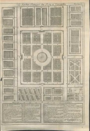 Le Jardin Potager du Roy a Versailles