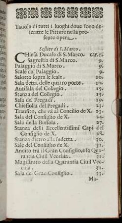 Tavola di tutti i luoghi doue sono descritte le Pitture nella prsente opera.