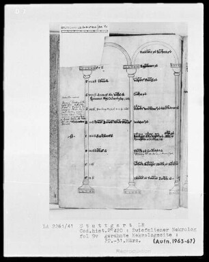 Necrologium Zwiefaltense — Gerahmte Nekrologseite, Folio 9verso