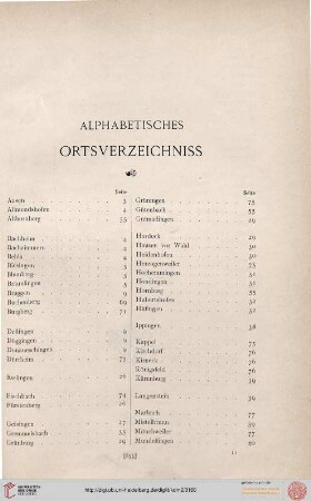 Alphabetisches Ortsverzeichnis