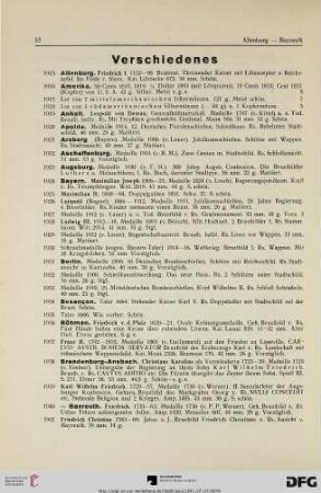Verschiedenes (Nr. 1915-2218)