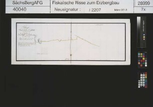 Gnade Gottes Erbstolln bei Bräunsdorf (Beilehn von Neue Hoffnung Gottes Erbstolln bei Bräunsdorf), Einbringen des Stollnortes ins Feld