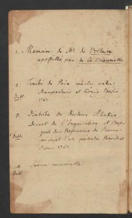Handschriftliches Inhaltsverzeichnis des Sammelbandes