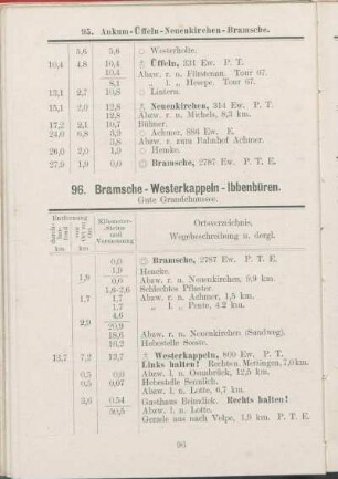 96. Bramsche - Westerkappeln - Ibbenbüren.