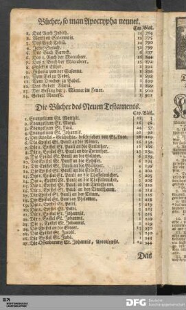 Bücher, so man Apocrypha nennet.