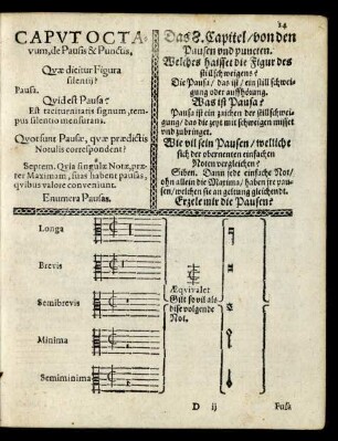 Caput Octavum, de Pausis & Punctis. Das 8. Capitel/ von den Pausen und puncten.