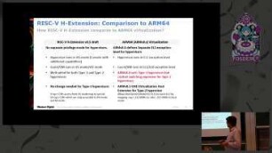 RISC-V Hypervisors: Where are we ? What next ?
