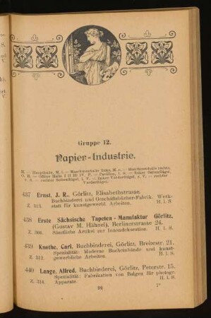 Gruppe 12. Papier-Industrie