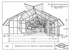 Gewächshaus mit Kabinen-Zwischenwänden