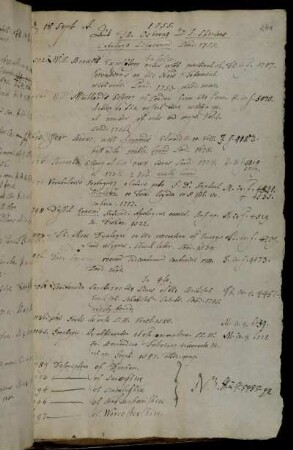 Aus Th. Oborne [...] catalogo Librorum Lond. 1755.