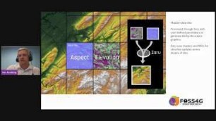 Zaru: A New Platform for Real-Time Spatial Dashboards